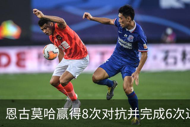 恩古莫哈赢得8次对抗并完成6次过人，两项数据均为利物浦队内最多